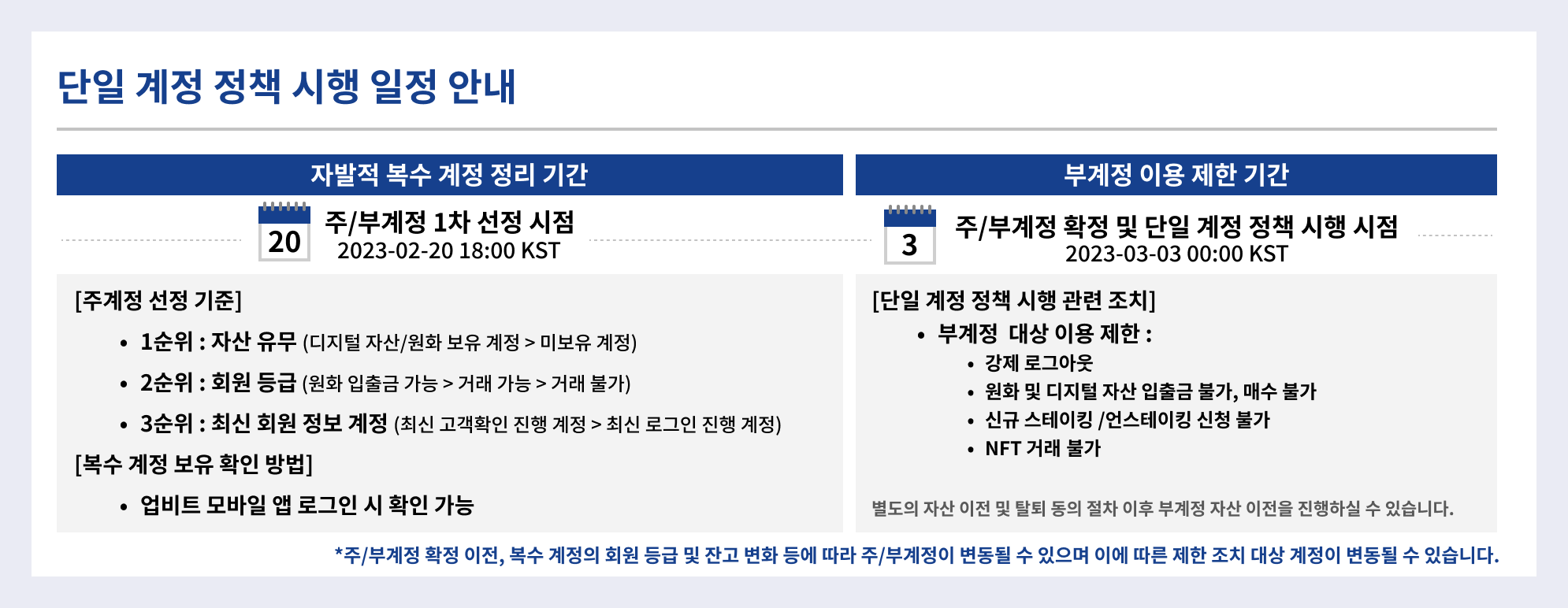 업비트 | 가장 신뢰받는 디지털 자산 거래소