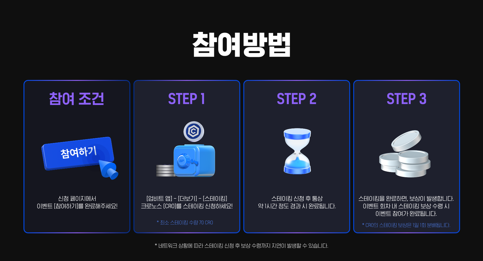 업비트 | 가장 신뢰받는 디지털 자산 거래소