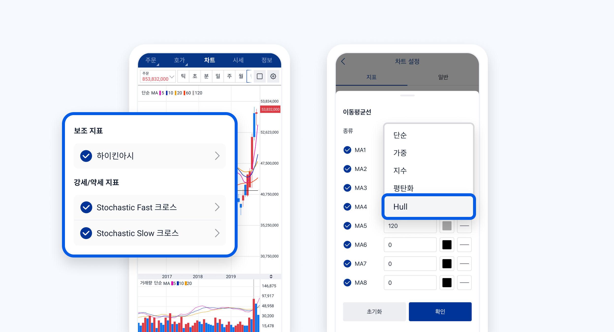 업비트 | 가장 신뢰받는 디지털 자산 거래소