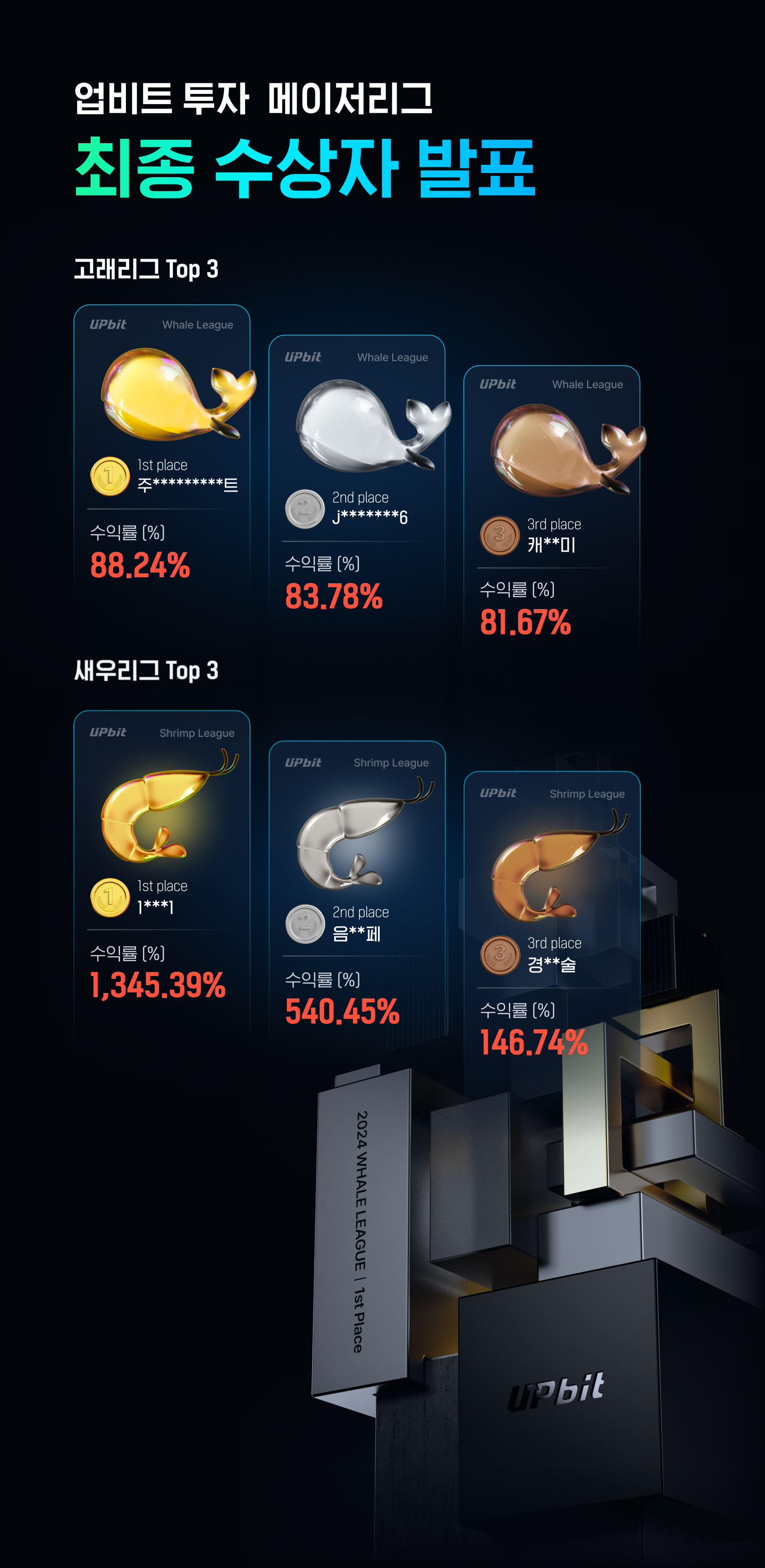 업비트 | 가장 신뢰받는 디지털 자산 거래소