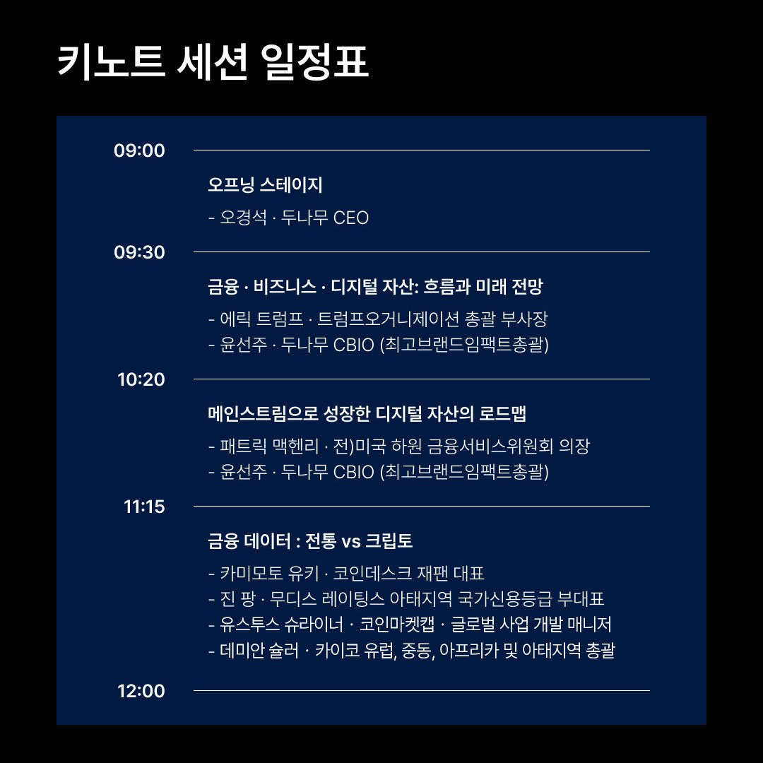 업비트 | 가장 신뢰받는 디지털 자산 거래소