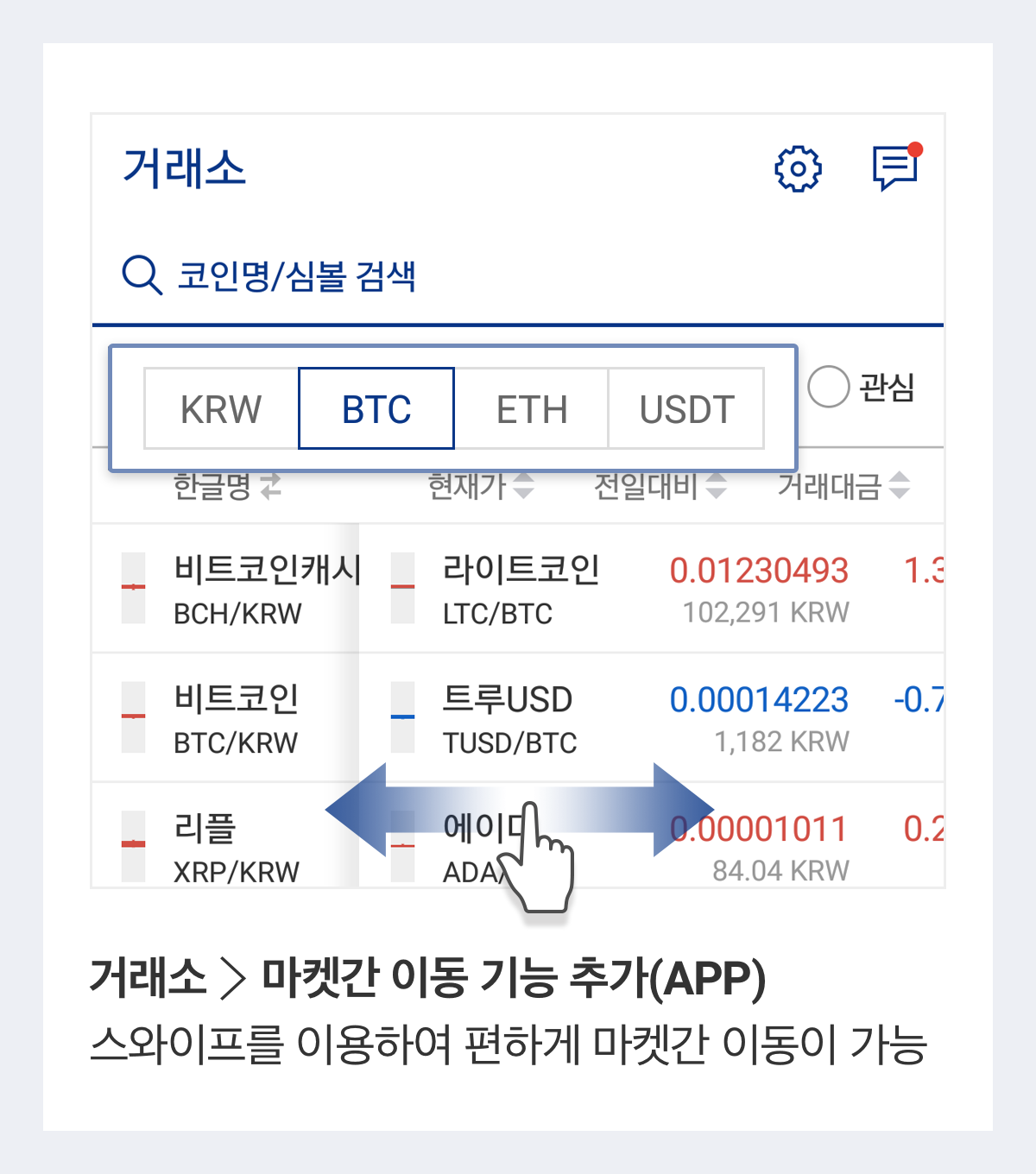 업비트 | 가장 신뢰받는 디지털 자산 거래소