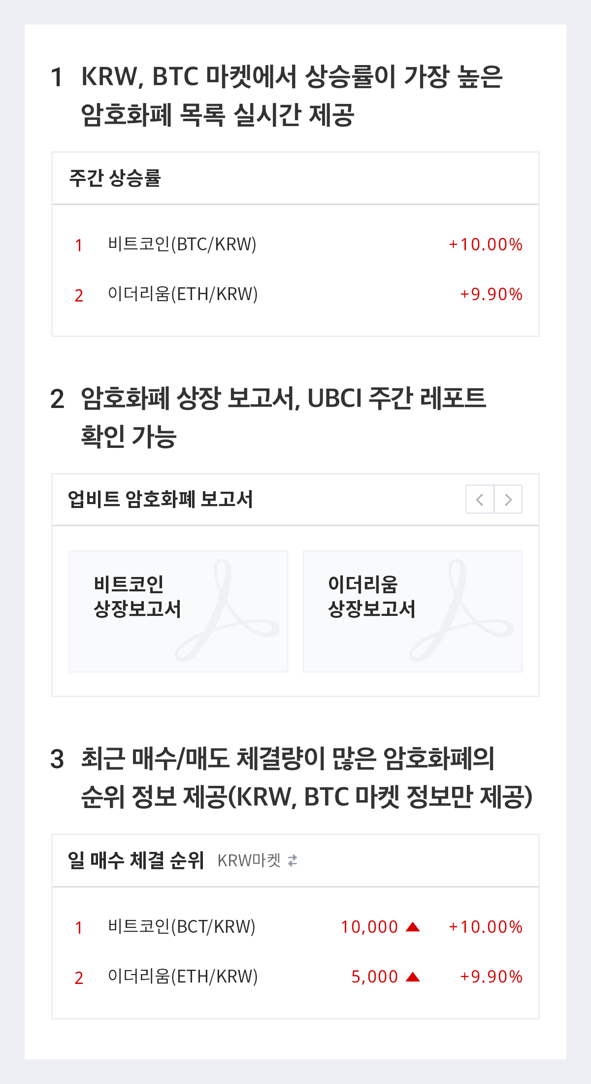 업비트 | 가장 신뢰받는 디지털 자산 거래소