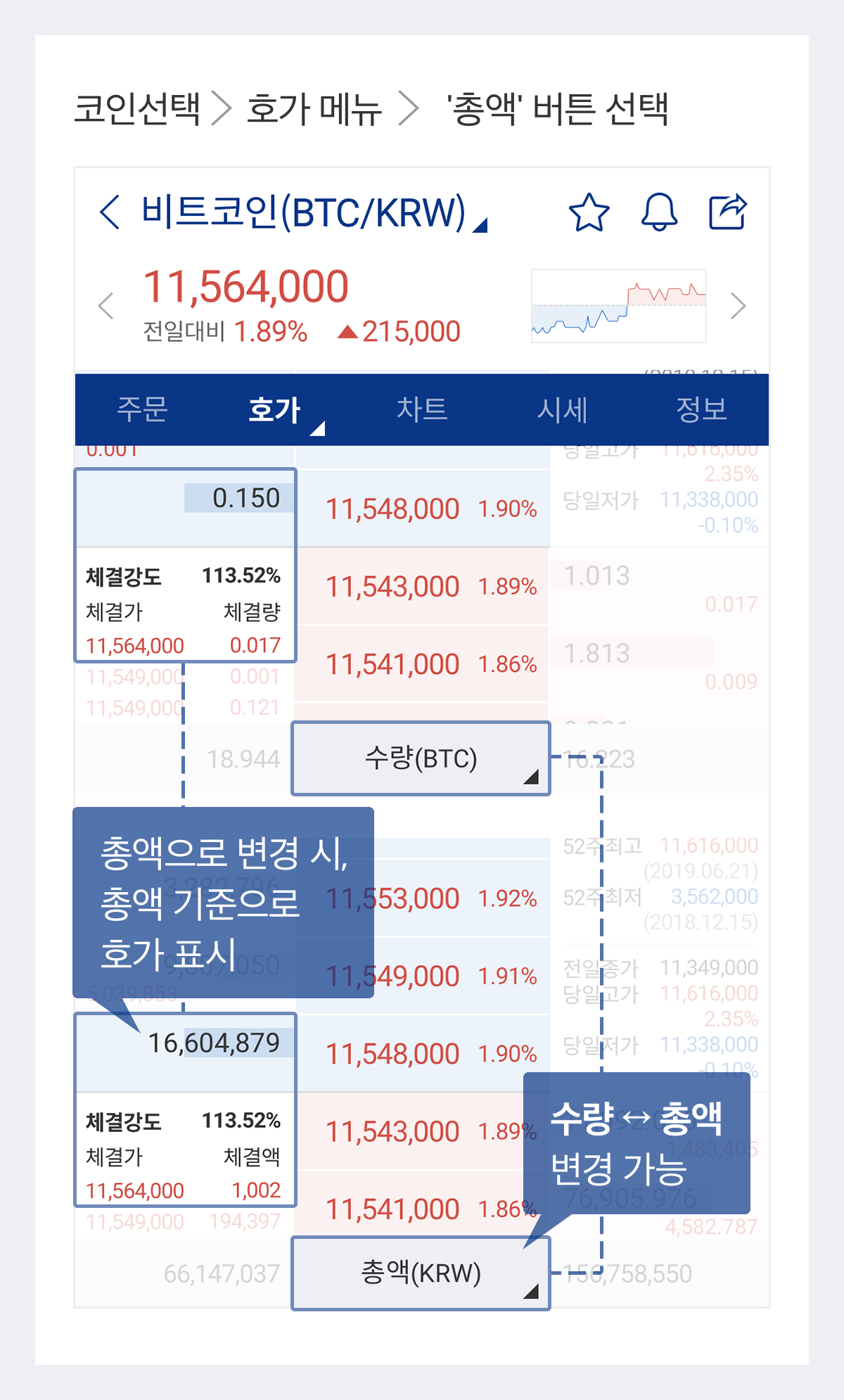 업비트 | 가장 신뢰받는 디지털 자산 거래소