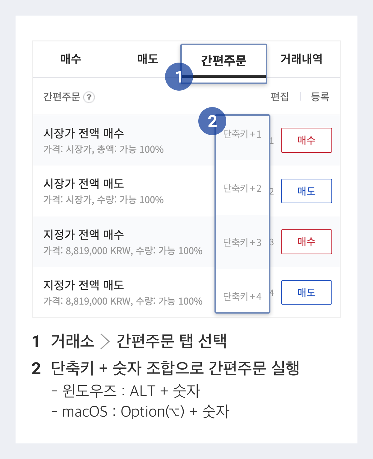 업비트 | 가장 신뢰받는 디지털 자산 거래소